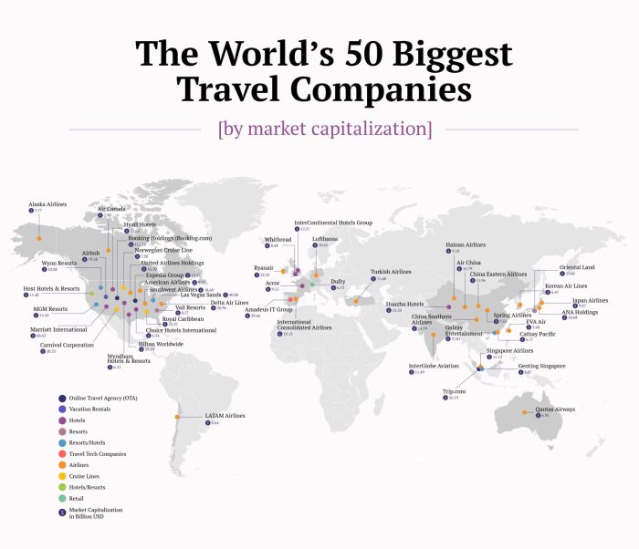 12 Best Travel Companies To Book Your Next Trip