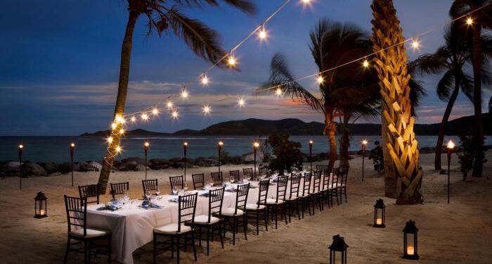 Top 6 Group Travel Themes for 2024