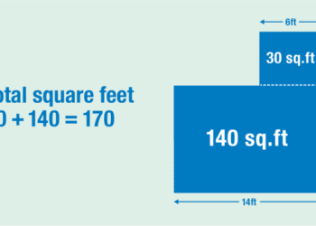 How to Calculate Square Footage - Step by Step